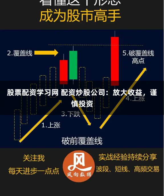 股票配资学习网 配资炒股公司：放大收益，谨慎投资