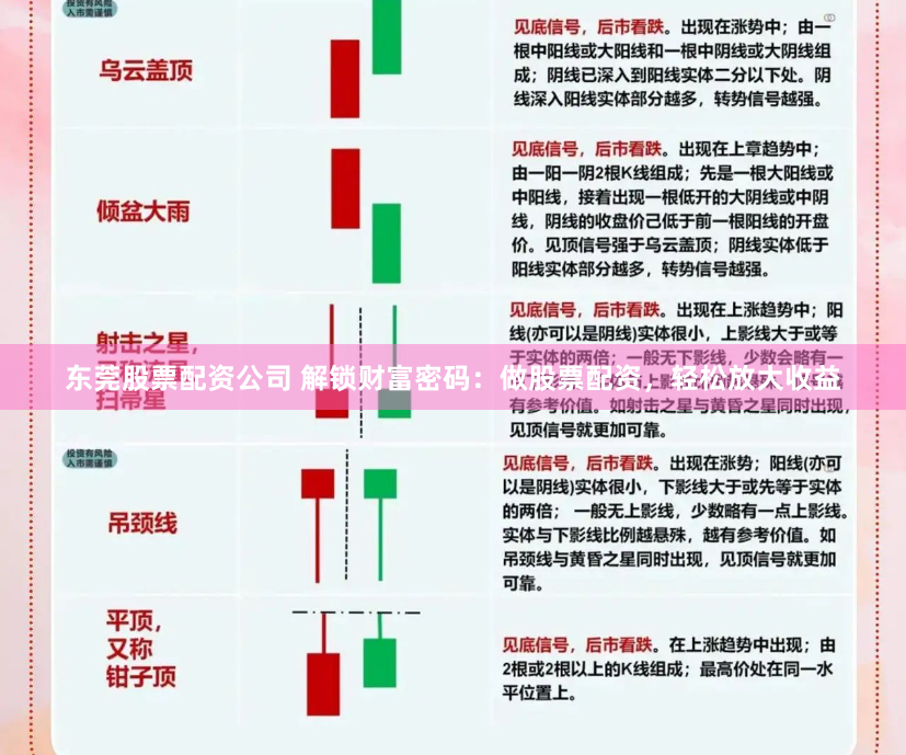 东莞股票配资公司 解锁财富密码：做股票配资，轻松放大收益
